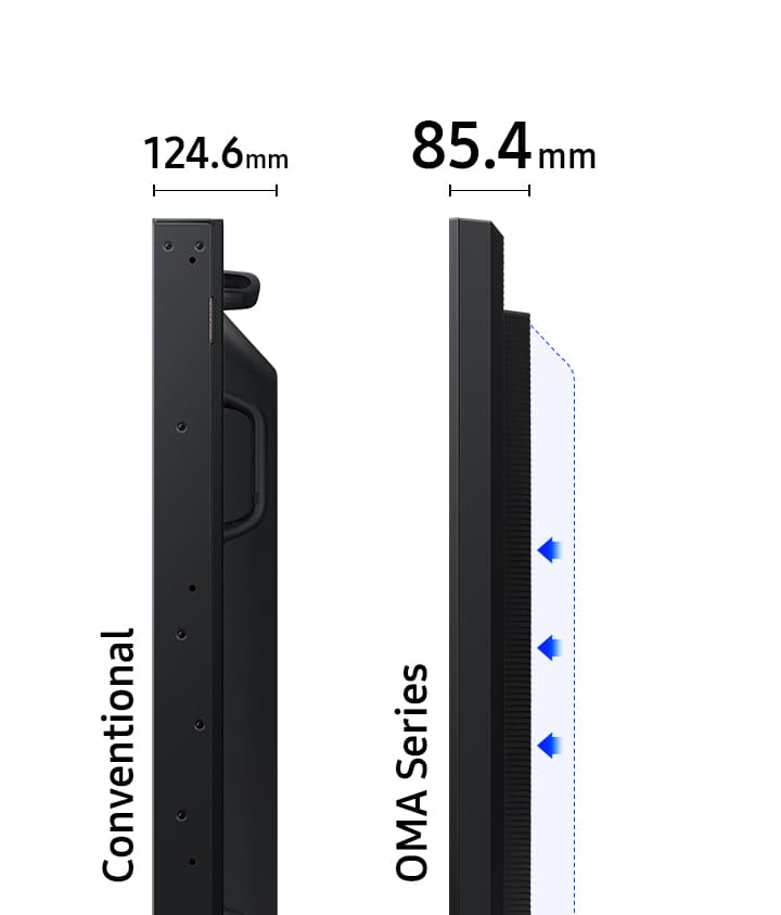 Modernice el espacio con un diseño delgado con el Samsung OM75A