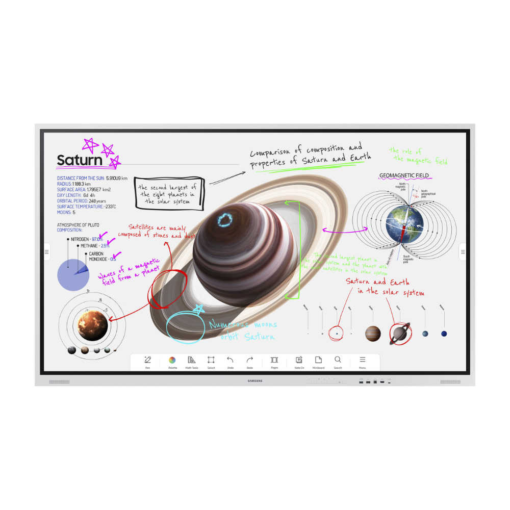 Samsung WM55B Flip Pantalla Interactiva 55" 4K UHD Táctil 16/7 | pizarra interactiva digital
