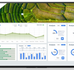 Sony FW-55BZ30L pantalla de señalización Pantalla plana para señalización digital 139,7 cm (55") LCD Wifi 440 cd / m² 4K Ultra HD Negro Android 24/7