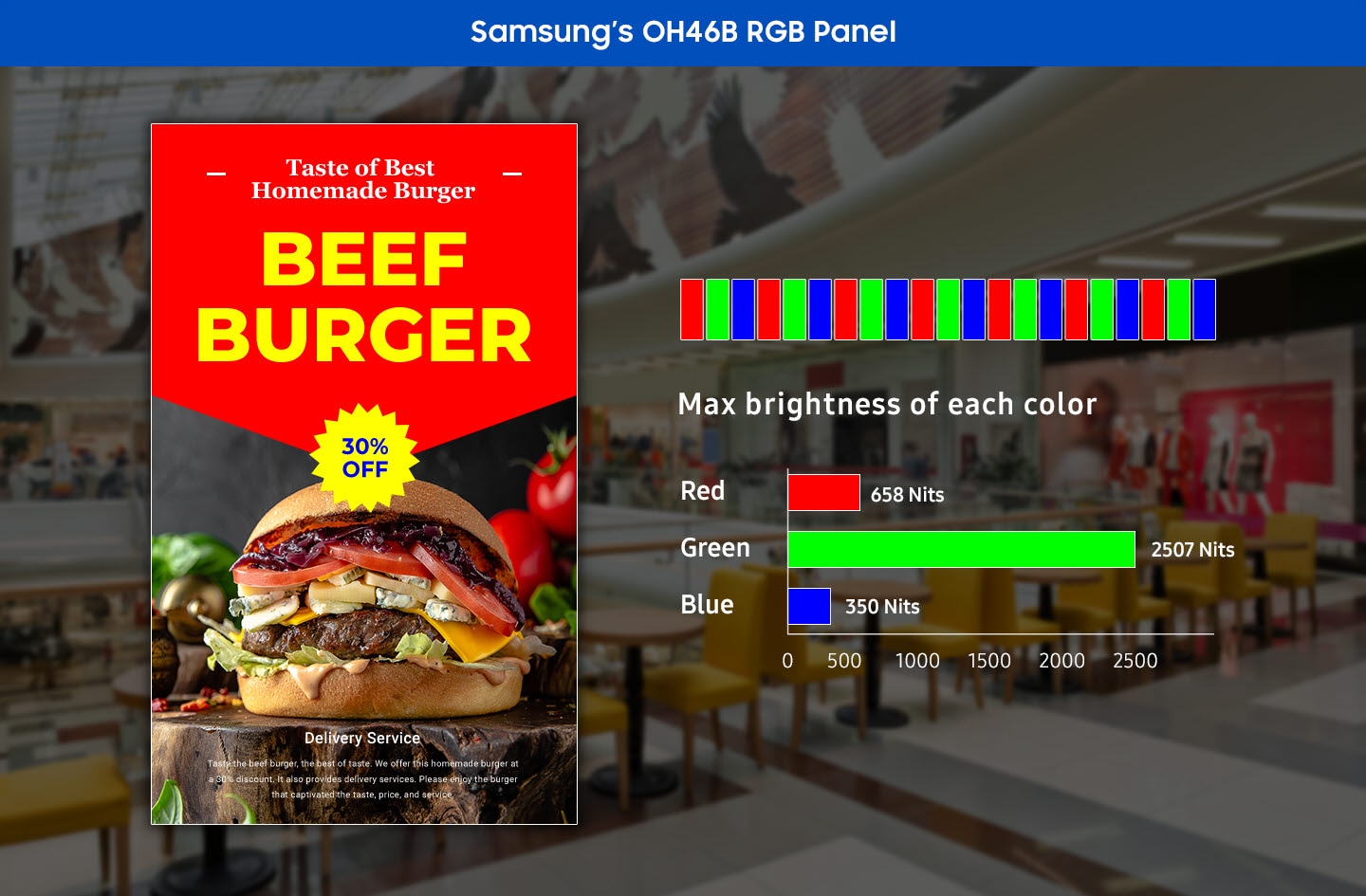 pantalla para exterior carteleria digtal